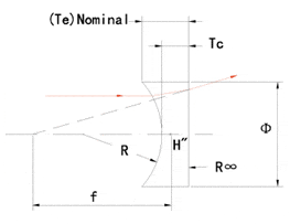 plano-concave-lens.jpg