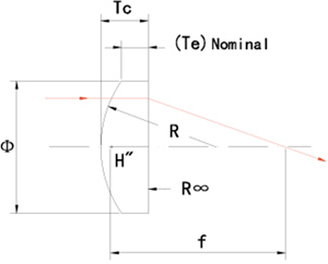 plano-convex-lens.jpg