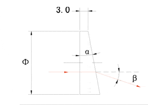 wedge-prism.jpg